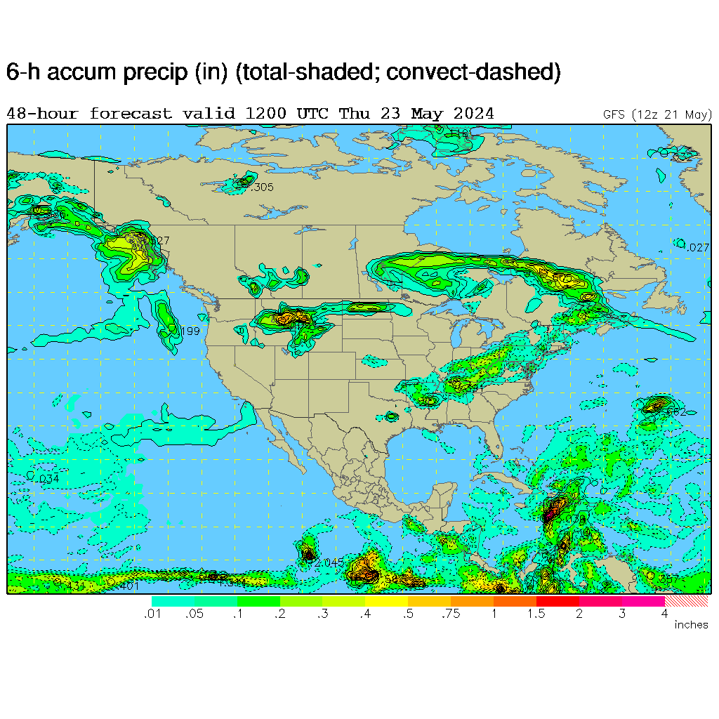 NCARRAL weather, NWP model images