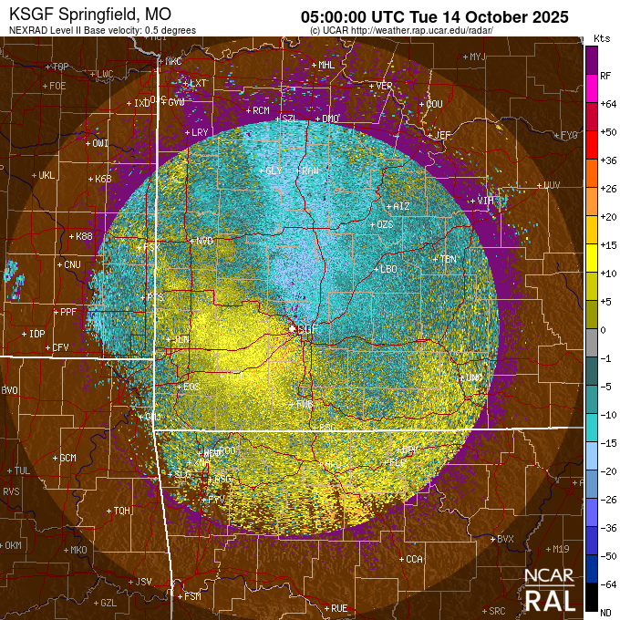 NEXRAD Level-II image