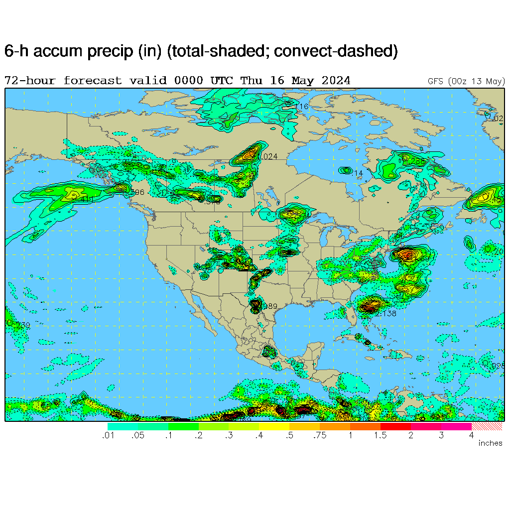 NCAR-RAL weather, NWP model images