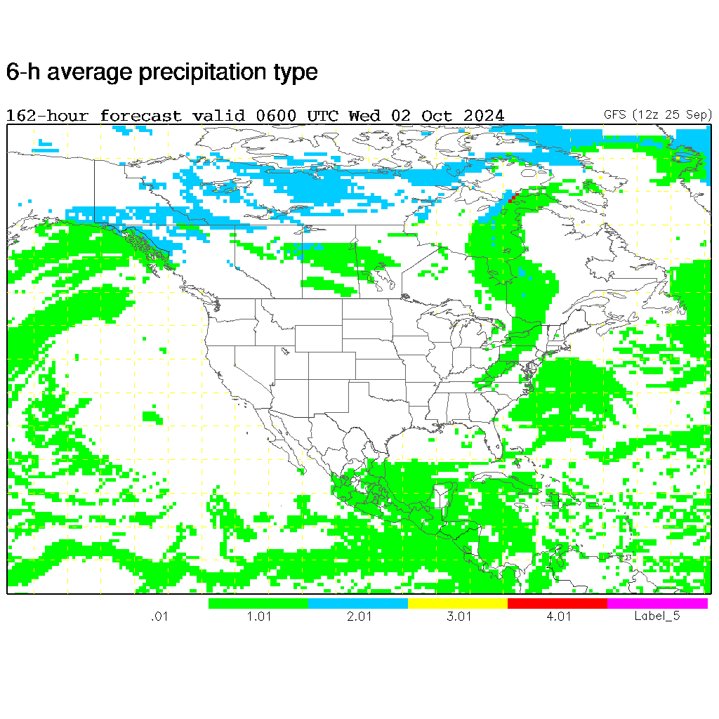 NCAR-RAL weather, NWP model images