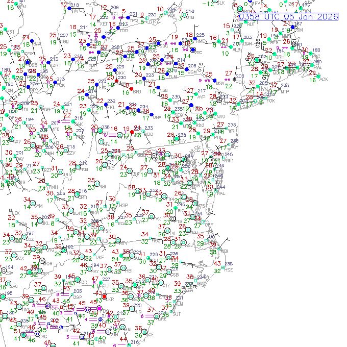 bwi METAR plot