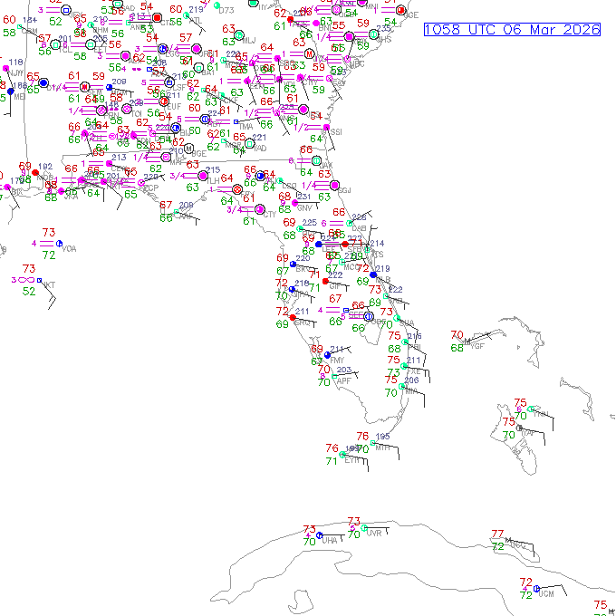 tpa METAR plot